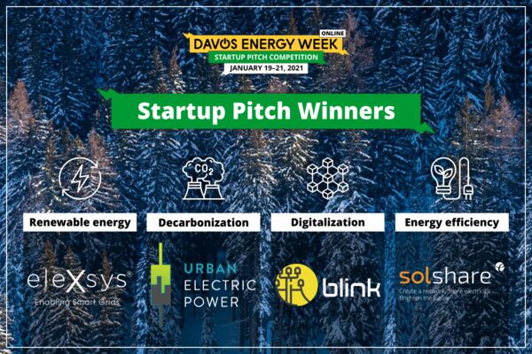 Davos Energy Week announces winners of the Startup Pitch Competition